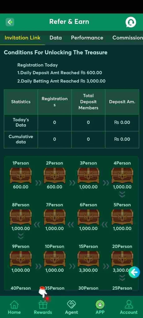 Invite Friends and Earn Money